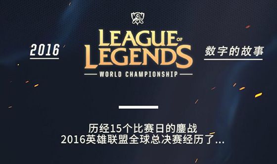 Hanwha Life Esports 成为 LCK Cup 2025 冠军
