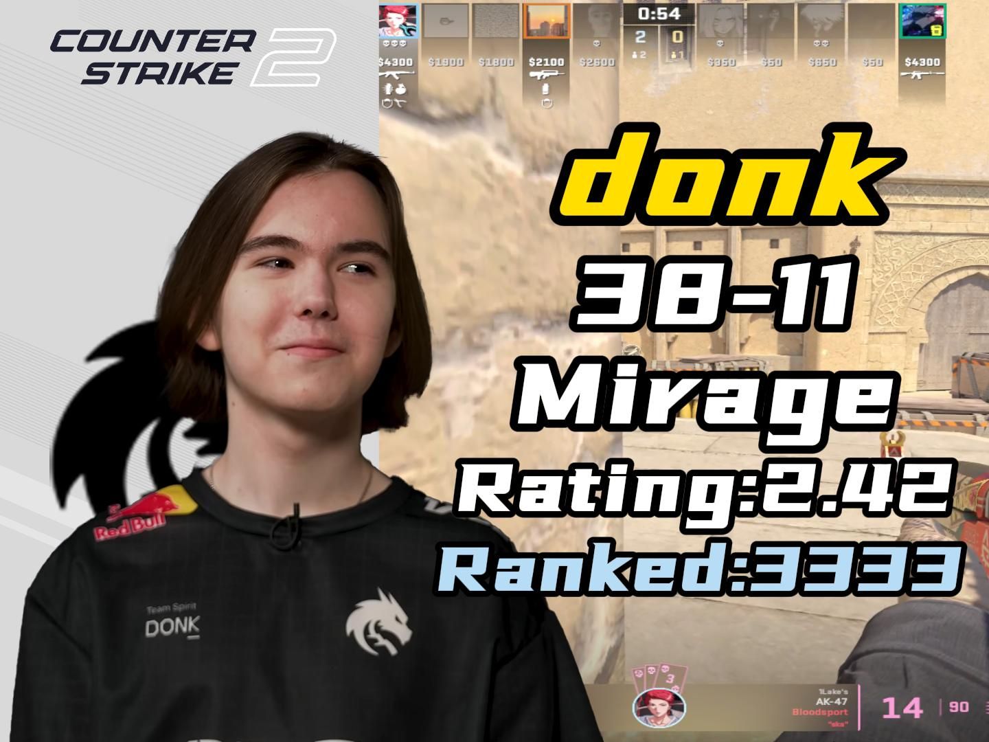 前 Gaimin Gladiators 玩家起诉该组织