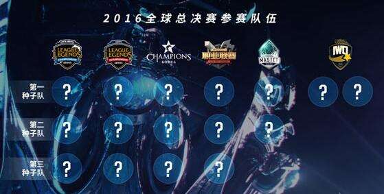 ThunderTalk Gaming 战胜 Weibo Gaming ， Top Esports 击败 JD Gaming 于 LPL 分裂 2 2025