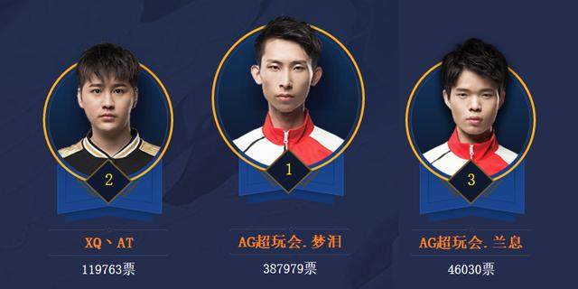LGD Gaming 恭喜中路选手 xqw 出道两周年：坚定地走在自己的舞台上