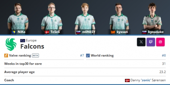 pain 替换 dgt 和 dav1deuS