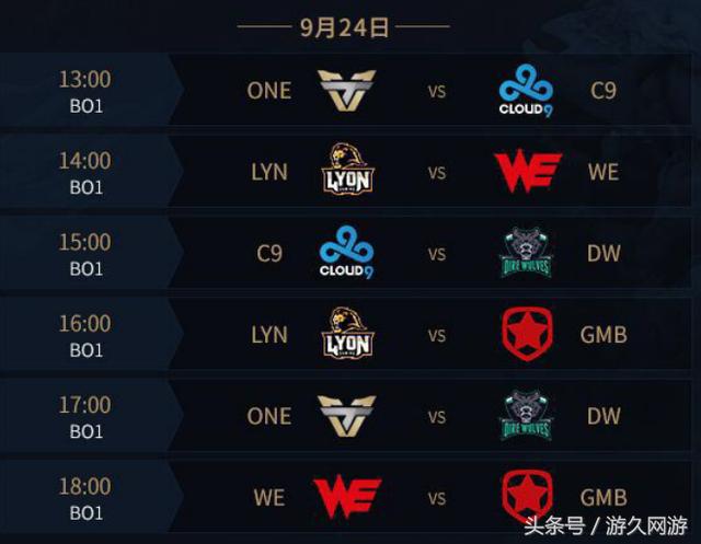 BLG官博发布S14出征定妆照：青春风暴，热血当燃！